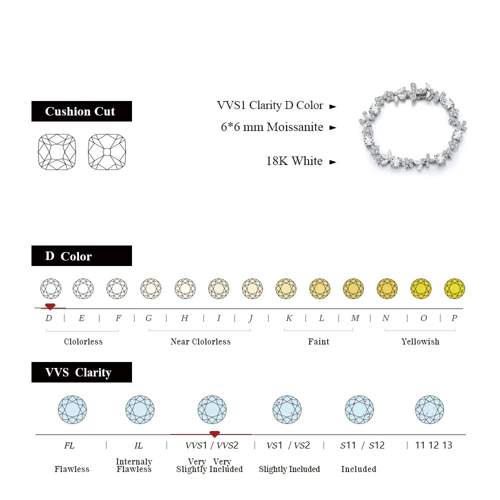 Luxury D VVS1 Color 925 Sterling Silver Bracelet 